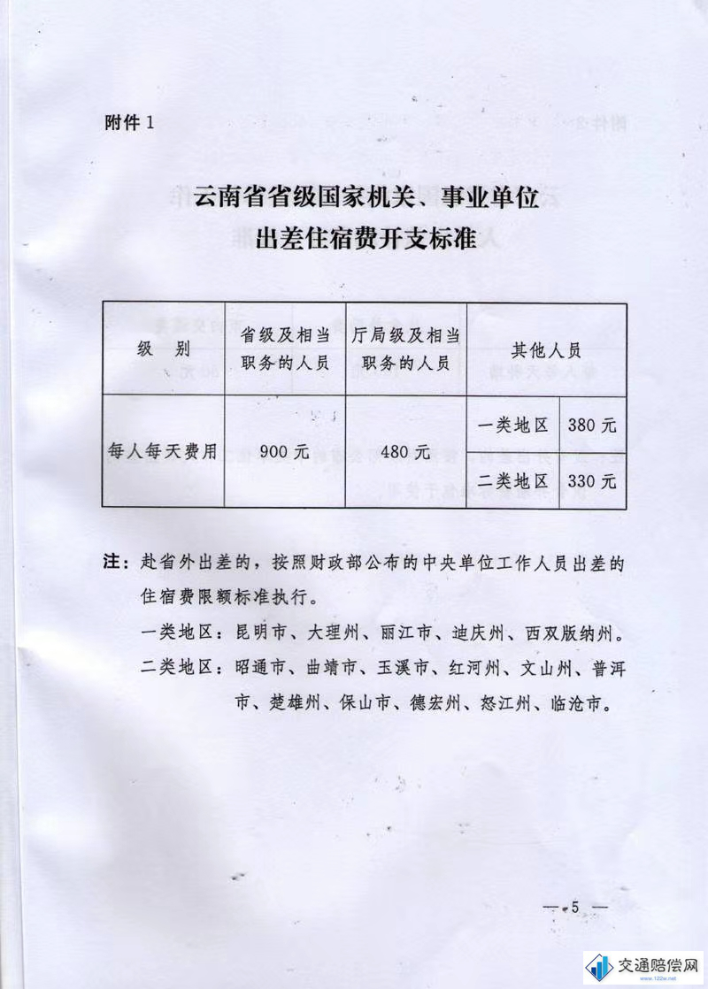 云南省高级人民法院 云南省公安厅 文件 云公交【2020】64号 关于印发2020年道路交通事故 人身损害赔偿有关有关费用计算标准的通知 第5页 云南省高级人民法院 云南省公安厅 文件 云公交【2020】64号 关于印发2020年道路交通事故 人身损害赔偿有关有关费用计算标准的通知 第5页