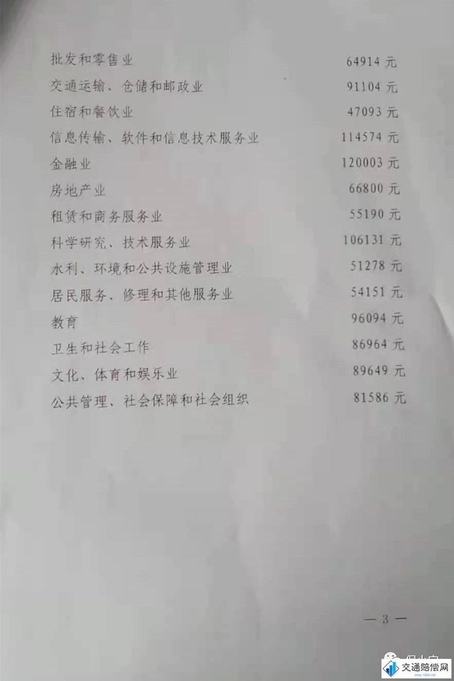 辽宁省2021年道路交通事故人身损害赔偿标准有关数据2