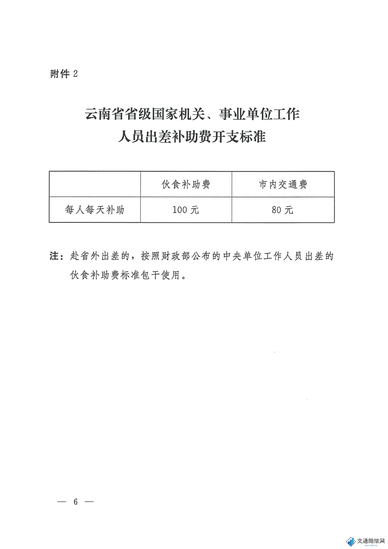 云南省高院公安厅:关于印发2021年云南省道路交通事故人身损害赔偿费用计算标准的通知 第6页 云南省高院公安厅:关于印发2021年云南省道路交通事故人身损害赔偿费用计算标准的通知 第6页